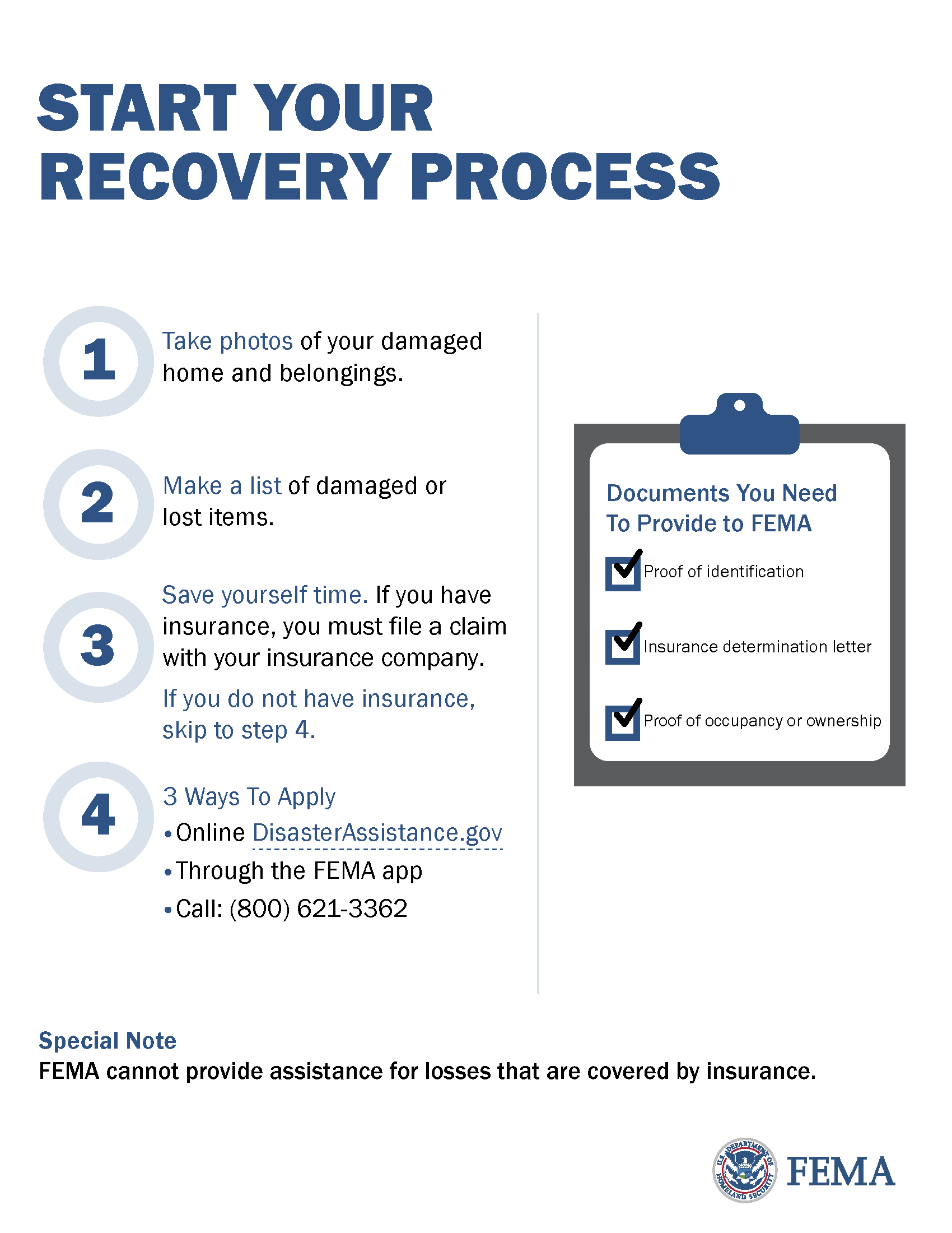 Recovery Process